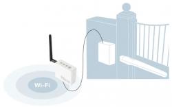Wifi modulis viedo sīkrīku vadīšanai IT4WIFI 